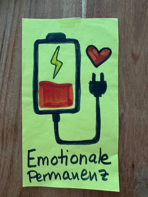 Handzeichnung einer Batterie, eines Herzens und eines Steckers mit der Überschrift „Emotionale Permanenz“.