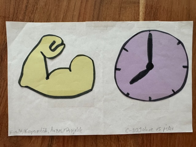 Handzeichnung eines Muskels und einer Uhr als Symbol für Kraft, Kapazität und Zeit.