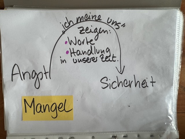 Handzeichnung: Worte und Handlungen, die „Ich meine uns“ zeigen, können bei Angst und einem Gefühl von Mangel zu mehr Sicherheit beitragen.